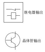 E3A系列光電保護器